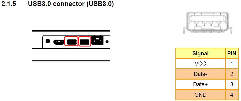 Avalue-SID-21WR2-21.5-Inch-Panel-PC-with-Rockchip-PRODUCT.webp-FIG-5 - Copy