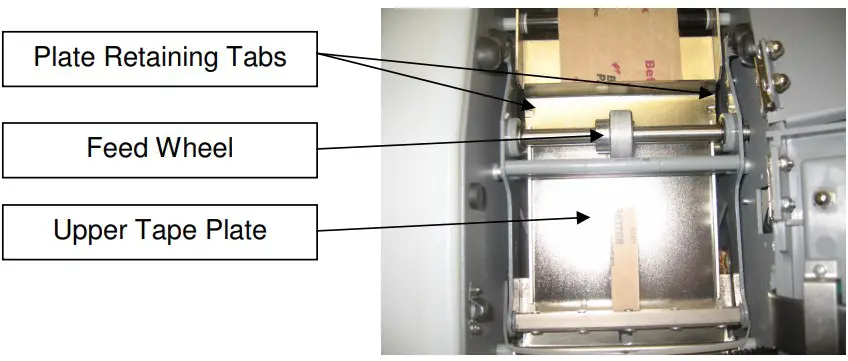 MACHINE FOR OPERATION