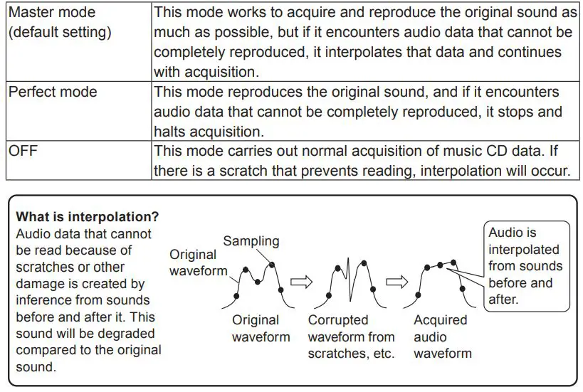 Pioneer BDR-S13U-X Computer Videophiles Internal BD DVD CD Owner's Manual - Pure Read