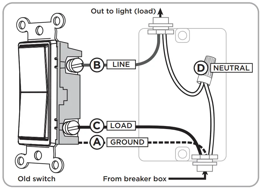 Remove Single- Pole Switch