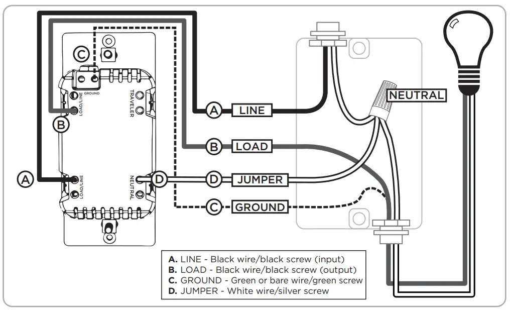 Single Switch Wiring