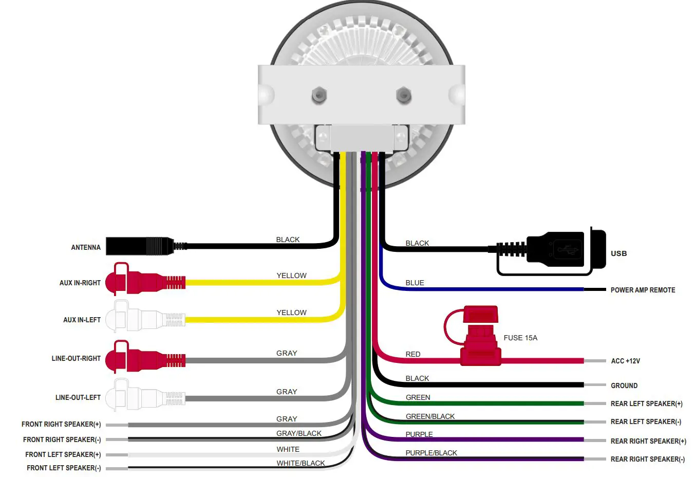 ASA-ELECTRONICS-JENSEN-JMS32-Waterproof-160-Watt-Stereo-Radio-3