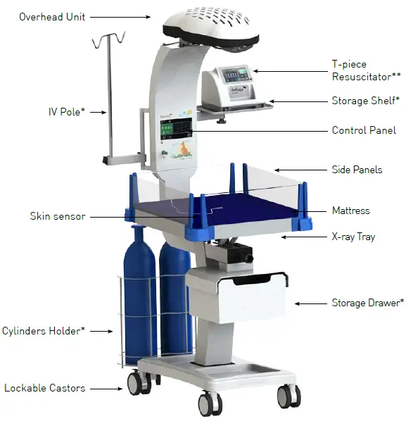 MTTS-Wallaby-Infant-Radiant-Warmer-fig- (1)