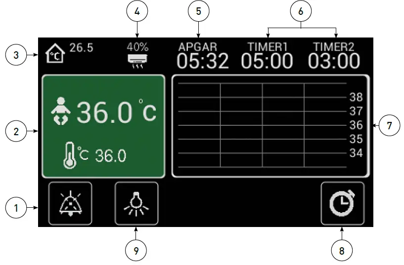 MTTS-Wallaby-Infant-Radiant-Warmer-fig- (2)