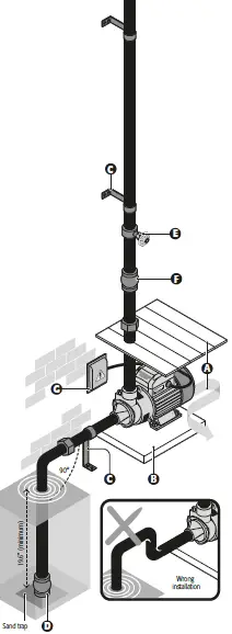 TRUPER-BOAP-Series-Peripheral-Water-Pump -5