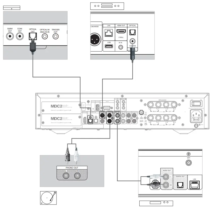 NAD C389 Hybrid Digital DAC Amplifier - fig 3