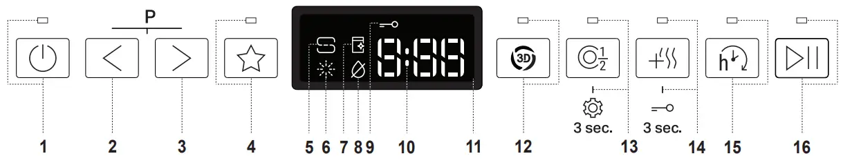 Hotpoint-H7F-HP33-UK-Dishwasher-fig-2