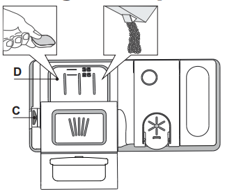 Hotpoint-H7F-HP33-UK-Dishwasher-fig-8
