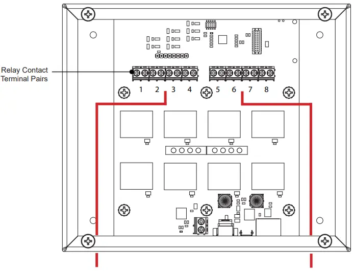 Connecting Instruction