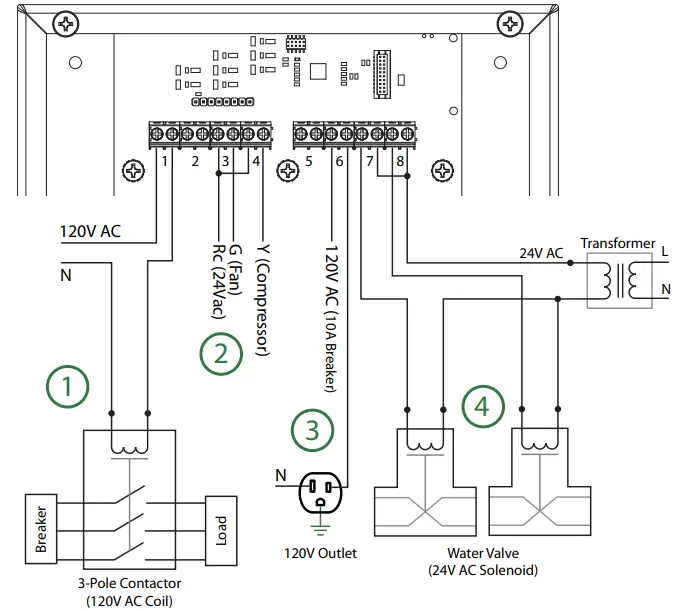 Connecting Instruction