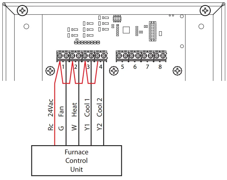 Connecting Instruction