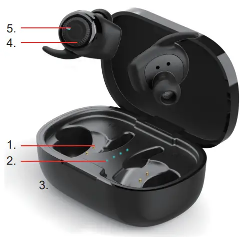 STREETZ-TWS-112-True-Wireless-Earbuds-fig-2