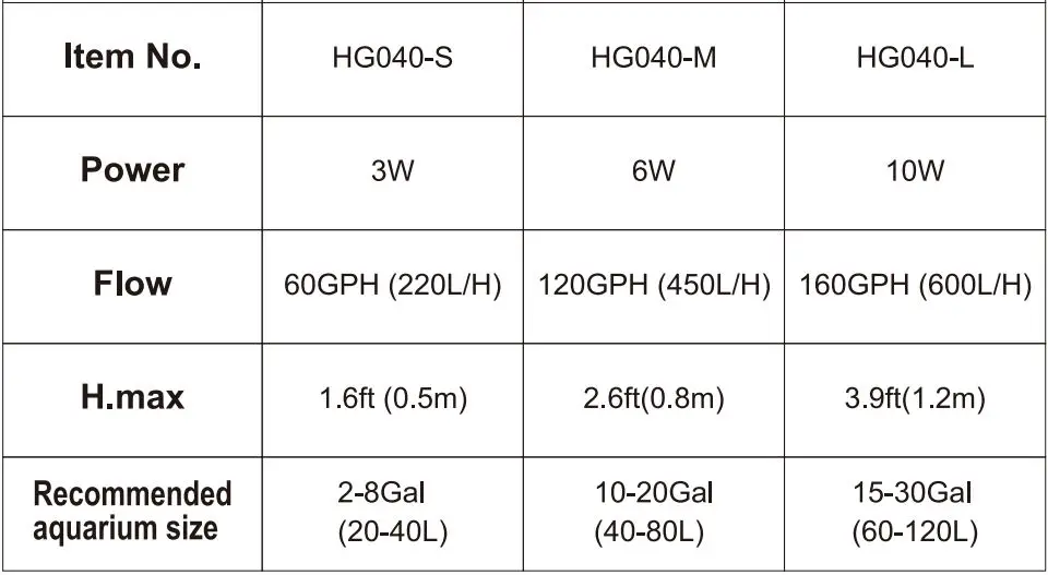 hygger-HG040-4-In-1-Aquarium-Internal-Power-Filter- (2)