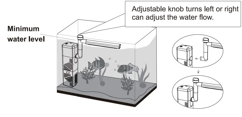 hygger-HG040-4-In-1-Aquarium-Internal-Power-Filter- (5)