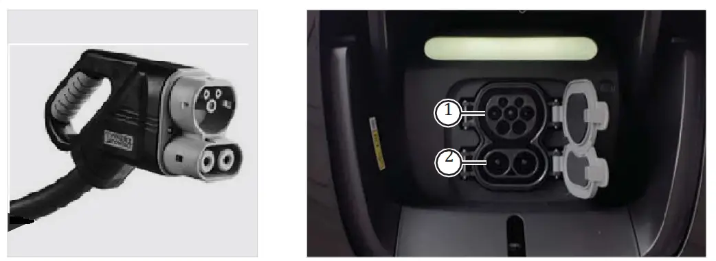 Charging Instructions – Honda E
