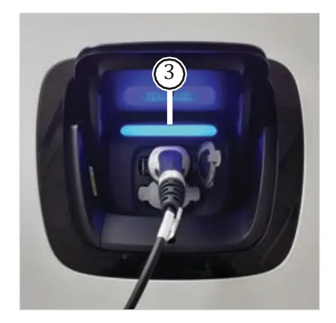 Charging Instructions – Honda E