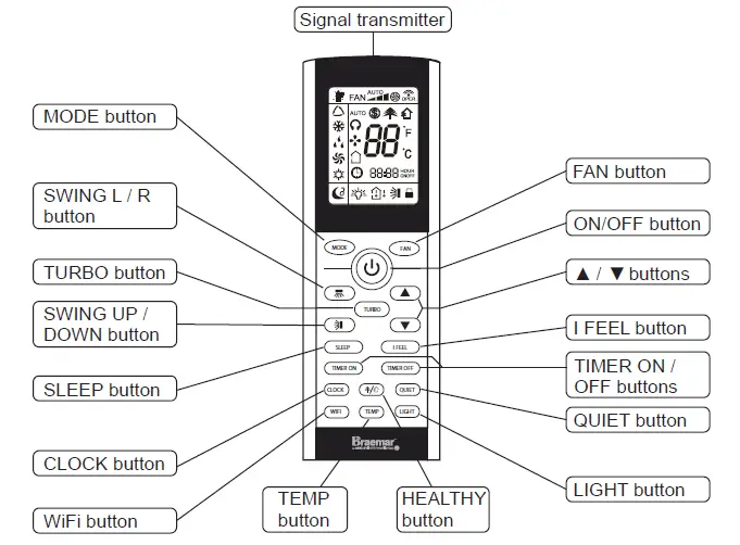 Braemar-WSHV25D1S01-A-High-Wall-Inverter-4