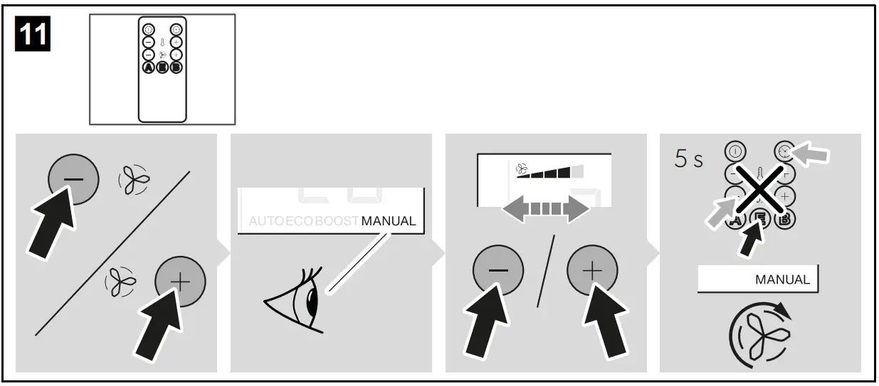 Operation Instruction