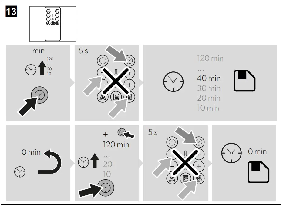 Operation Instruction
