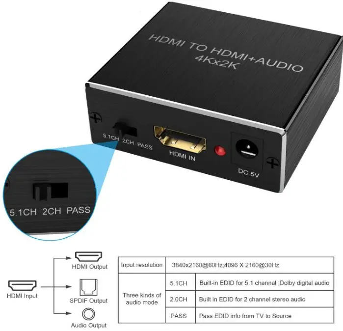 Rybozen AU519 HDMI Audio Extractor Converter-fig- (4)