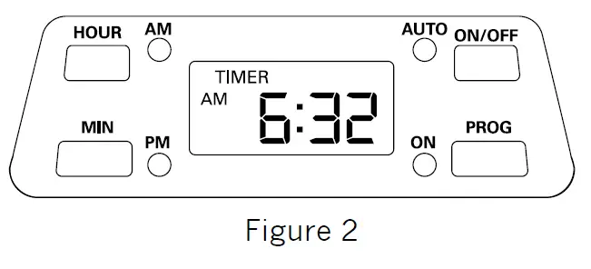 Bella-12-Cup-Programmable-Coffee-Maker-fig- (2)