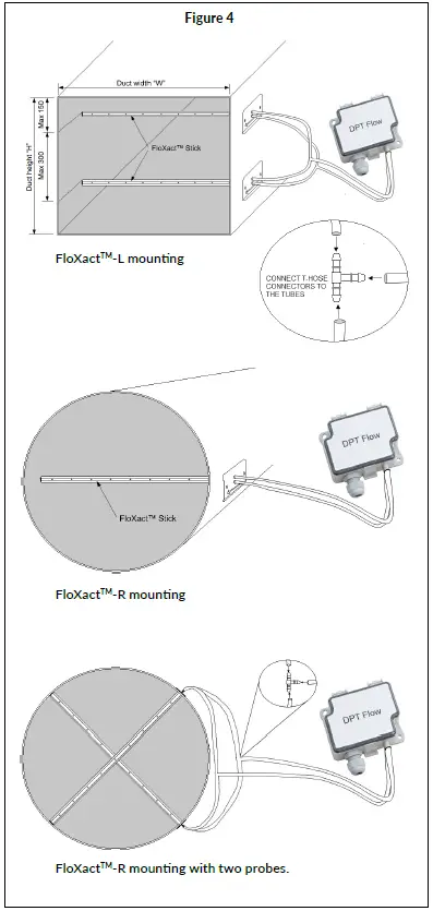 HK INSTRUMENTS FloXactTM-R100 Multi Point Pitot Tube Smartone 04