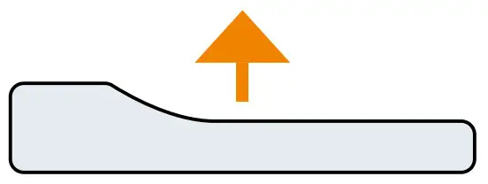 DKV LIVE Box Mobility Live Secures Its Telemetry Solution - BOXAUSRICHTUNG
