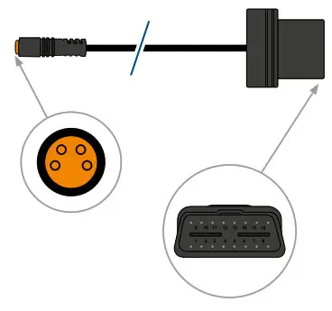 DKV LIVE Box Mobility Live Secures Its Telemetry Solution - Dimation7