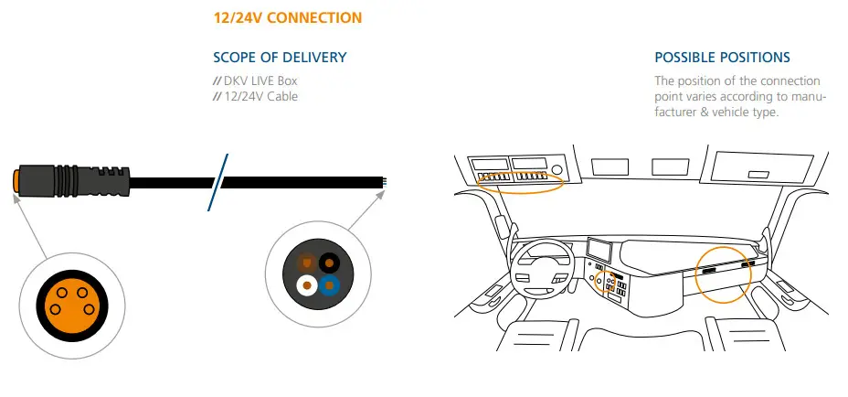 DKV LIVE Box Mobility Live Secures Its Telemetry Solution - LIVE BOX1
