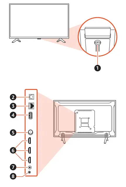 amazon HD40N200A FireTV 40 Inch 2 Series 1080p HD Smart TV - wall mounting 1