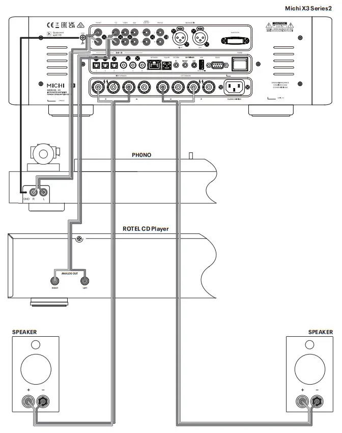 ROTEL X3MICHIS2 Michi X3 Series 2 Stereo Integrated Amplifier - Figure 3