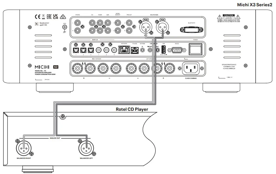 ROTEL X3MICHIS2 Michi X3 Series 2 Stereo Integrated Amplifier - Figure5