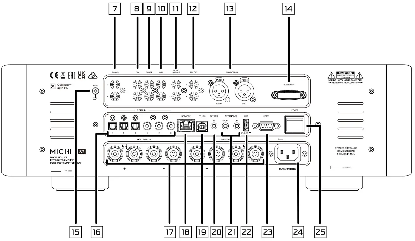 ROTEL X3MICHIS2 Michi X3 Series 2 Stereo Integrated Amplifier - fig2