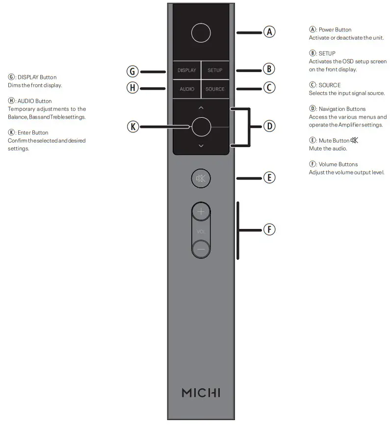 ROTEL X3MICHIS2 Michi X3 Series 2 Stereo Integrated Amplifier - fig3
