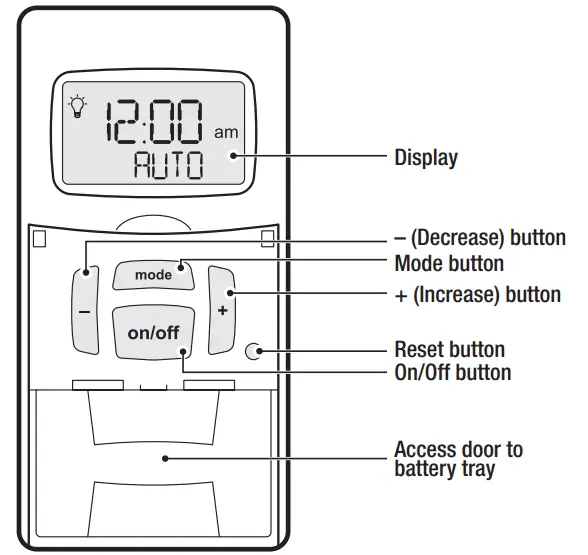 INTERMATIC ST01 In Wall Timer with Astro or Countdown Feature - timer