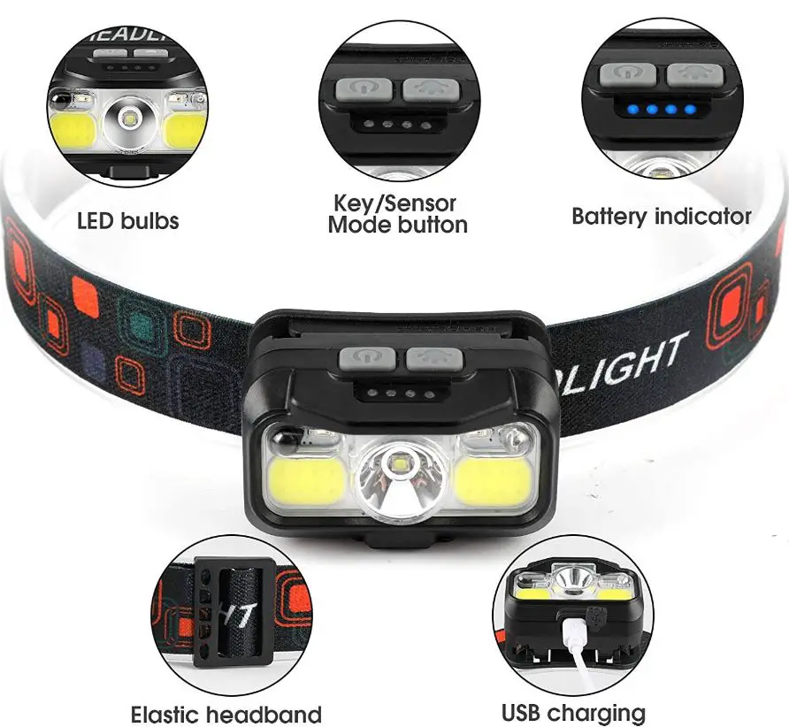 LHKNL-‎TG-T12601-Rechargeable-Headlamp-1