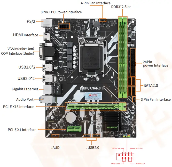 HUANANZHI H61 PLUS Motherboard - MOTHERBOARD DIAGRAM