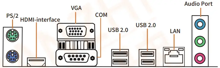HUANANZHI H61 PLUS Motherboard - Panel Display