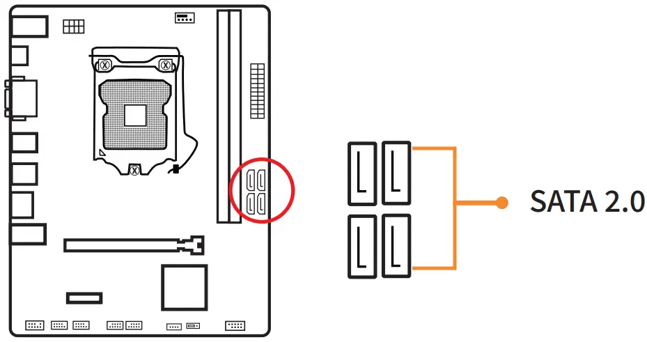 HUANANZHI H61 PLUS Motherboard - SATA Interface