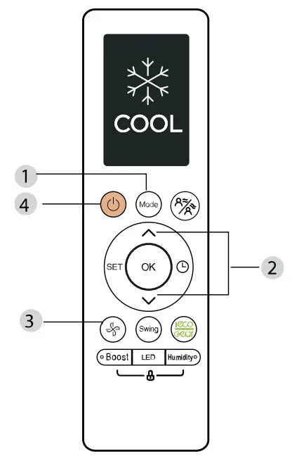 Carrier DLFPHB Ductless Unit Split System - fig 1