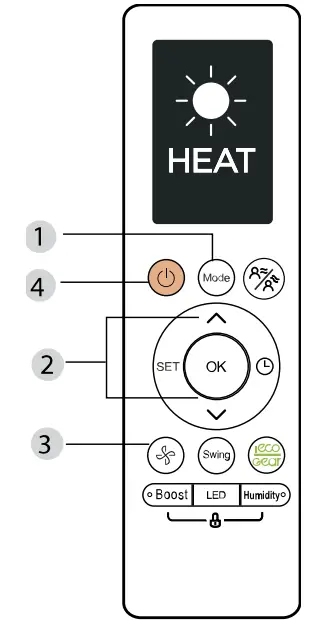 Carrier DLFPHB Ductless Unit Split System - fig 2