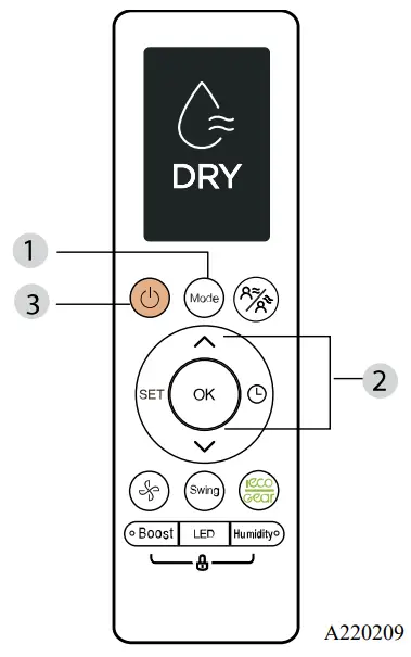 Carrier DLFPHB Ductless Unit Split System - fig 4