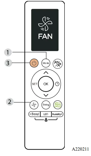 Carrier DLFPHB Ductless Unit Split System - fig 5