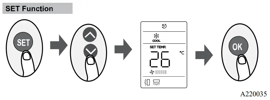 Carrier DLFPHB Ductless Unit Split System - fig 7