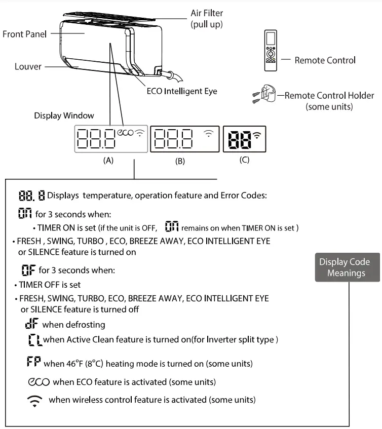 Carrier DLFPHB Ductless Unit Split System - overview 1