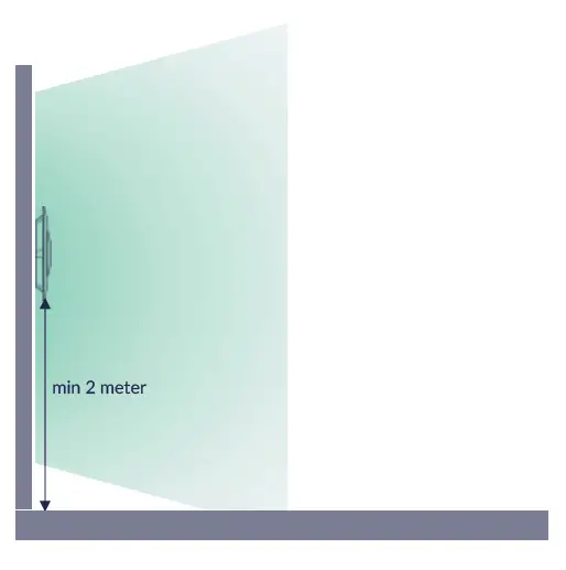 sensolus-ZA-3500-Tracking-Solution-To-Streamline-FIG- (11)
