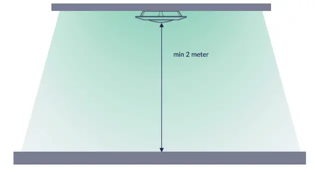 sensolus-ZA-3500-Tracking-Solution-To-Streamline-FIG- (12)