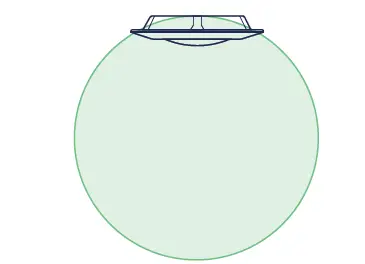 sensolus-ZA-3500-Tracking-Solution-To-Streamline-FIG- (13)