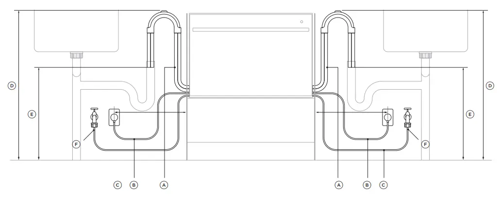 FISHER PAYKEL DD60SA9 Single DishDrawer Dishwasher - Fig 8