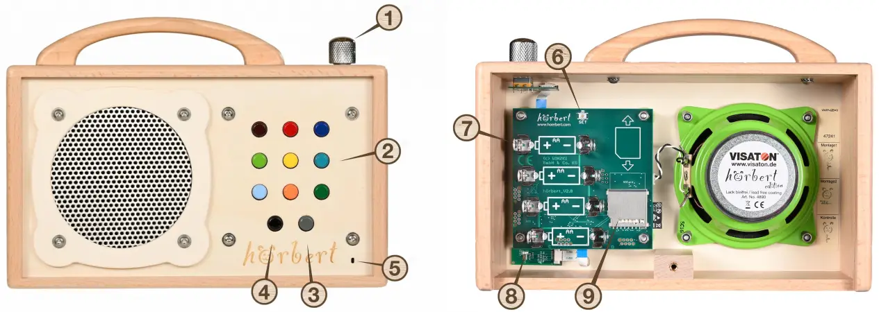 hoerbert hörbert Software - Description